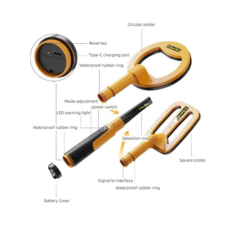New Handheld 3-in-1 Metal Detector Outdoor Treasure Hunt Pulse Waterproof Charging Metal Detector