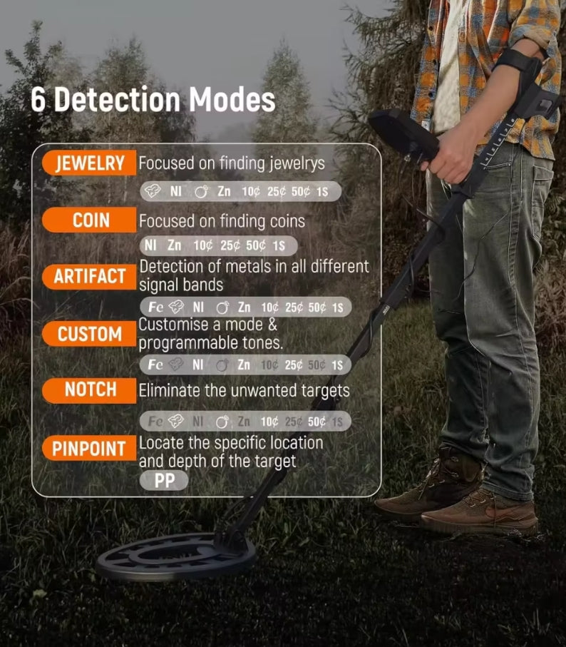 Professional metal detector T22 Industrial metal detector High performance long-distance underground metal detector
