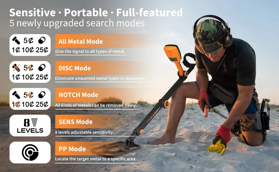 New folding metal detector TX640 gold detector gold silver copper aluminum underground metal detector exploration