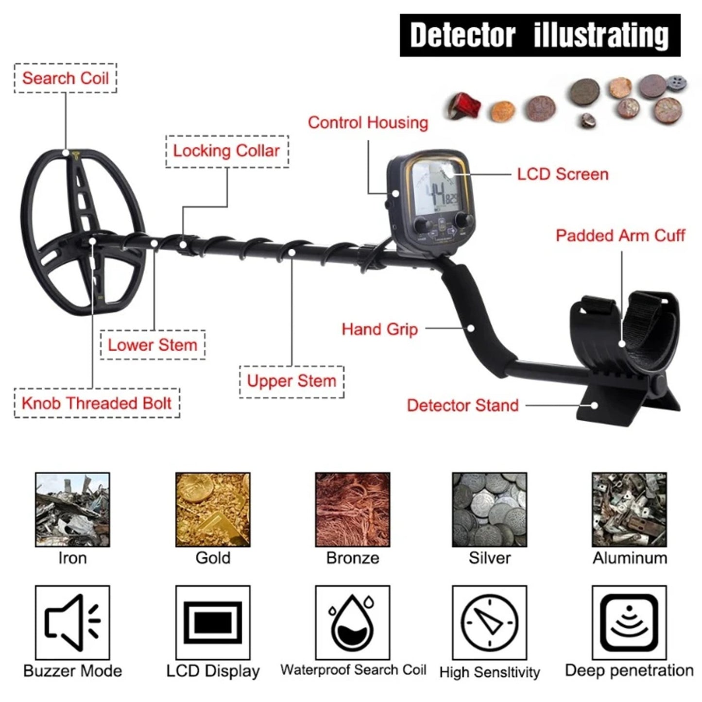 TX-850 professional metal detector with high sensitivity and waterproof dual D-type search coil can detect depths of 3 meters