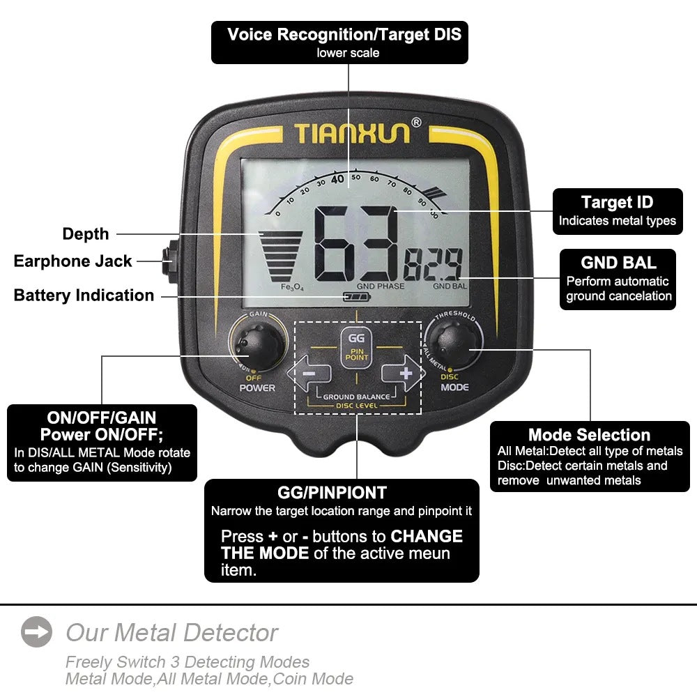 TX-850 professional metal detector with high sensitivity and waterproof dual D-type search coil can detect depths of 3 meters