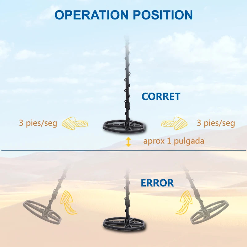 New TC-600 Underground Metal Detector Gold and Silver Detector Treasure Hunter Antique Treasure Detector