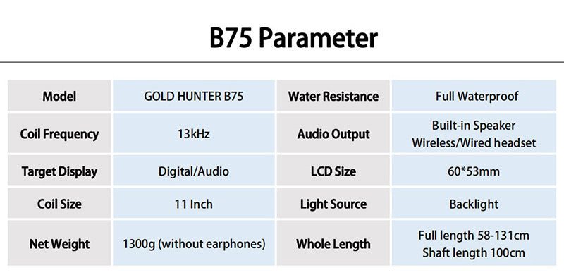 New B75 Handheld Underground Metal Detector with Waterproof LCD Backlight Digital Gold, Silver and Copper Treasure Detector