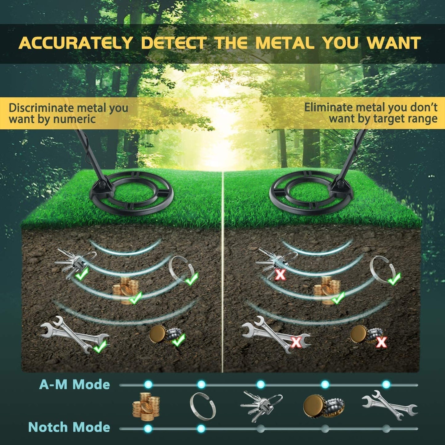 MD-3030 Portable Underground Metal Detector MD3030 Quick Shooter Gold Detector