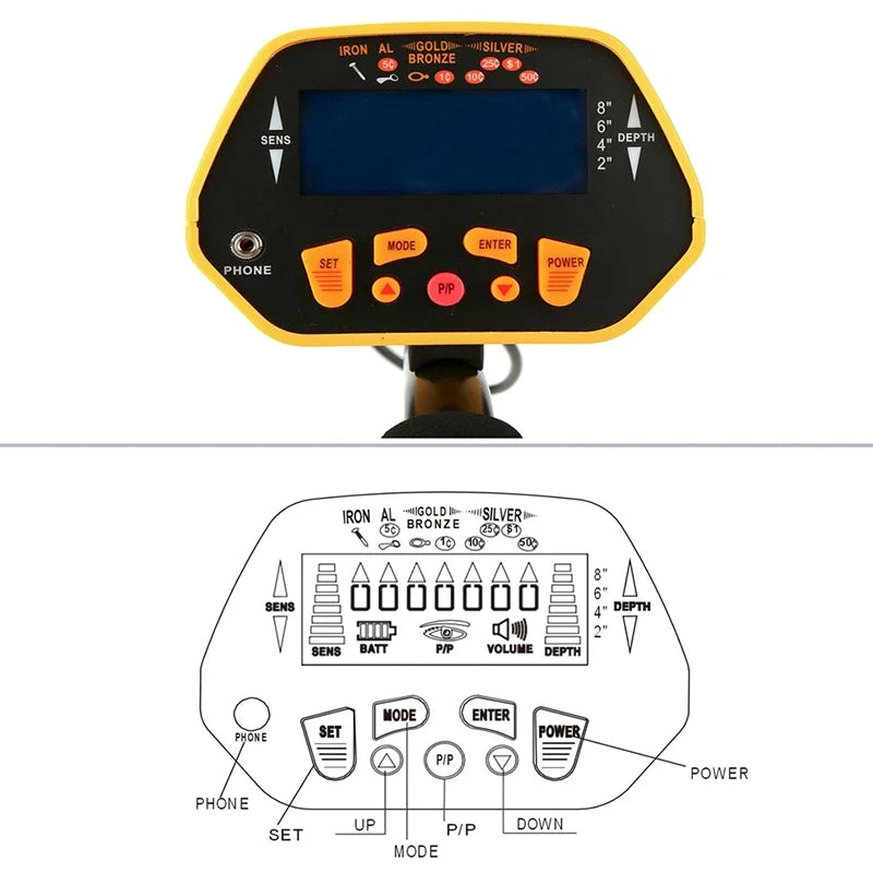 GC1028 Professional Underground Metal Detector Gold Detector