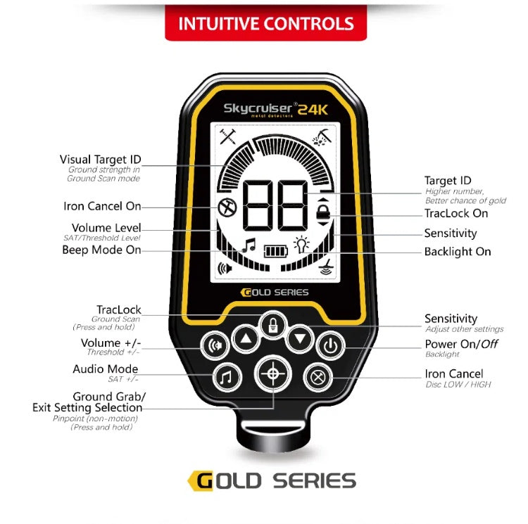 Skycruiser 24K Metal Detector for Adults Detecting Sand Gold High-Precision