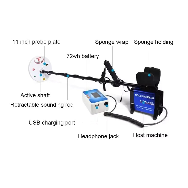 Metal Detector for Adults GDX8000 Professional Underground 8-meter Depth Metal Detector For Outdoor metal detection