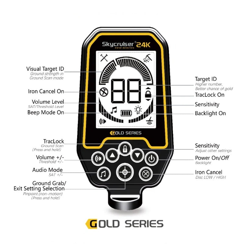 Skycruiser 24K Metal Detector for Adults Detecting Sand Gold High-Precision