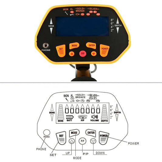 GC1028 Professional Underground Metal Detector Gold Detector